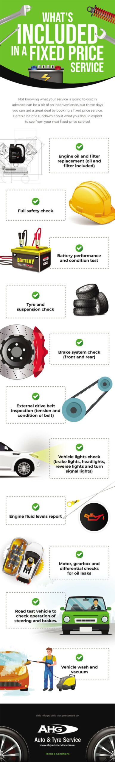 What's included in a fixed priced service